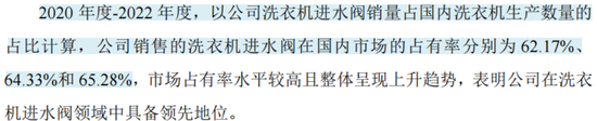 踩坑教科书！洗衣机阀王宏昌科技的转型“乐子”