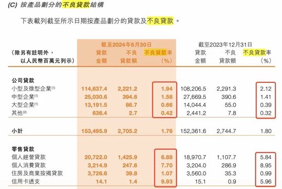 九台农商银行，拟退市