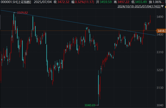 ETF日报：影视板块长期受益于AIGC降本创新，后续若有优质爆款内容持续推出，影视ETF也值得关注