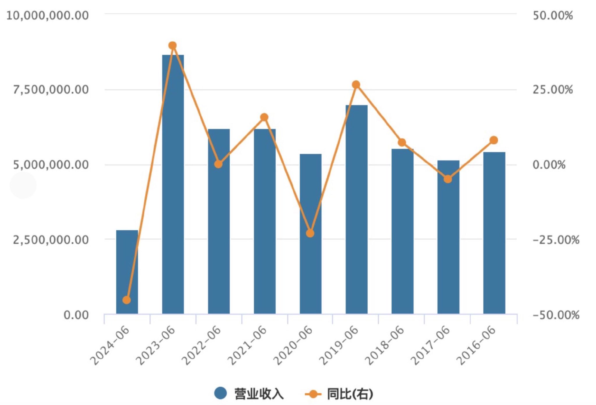 香港两大地产豪门“变局”：英皇166亿债务违约，郑志刚彻底退出新世界