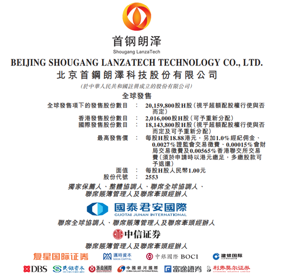 上市前夕突然延迟IPO！国君保荐遇挫，首钢郎泽连年亏损，债务压力山大