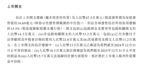 上市前夕突然延迟IPO！国君保荐遇挫，首钢郎泽连年亏损，债务压力山大