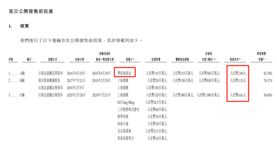 上市前夕突然延迟IPO！国君保荐遇挫，首钢郎泽连年亏损，债务压力山大