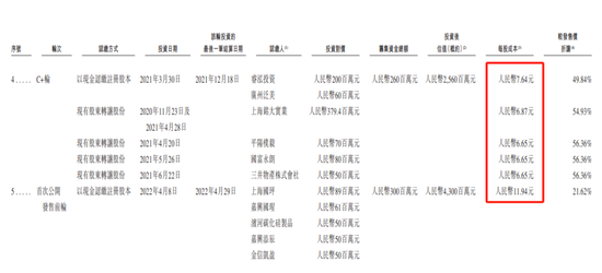 上市前夕突然延迟IPO！国君保荐遇挫，首钢郎泽连年亏损，债务压力山大