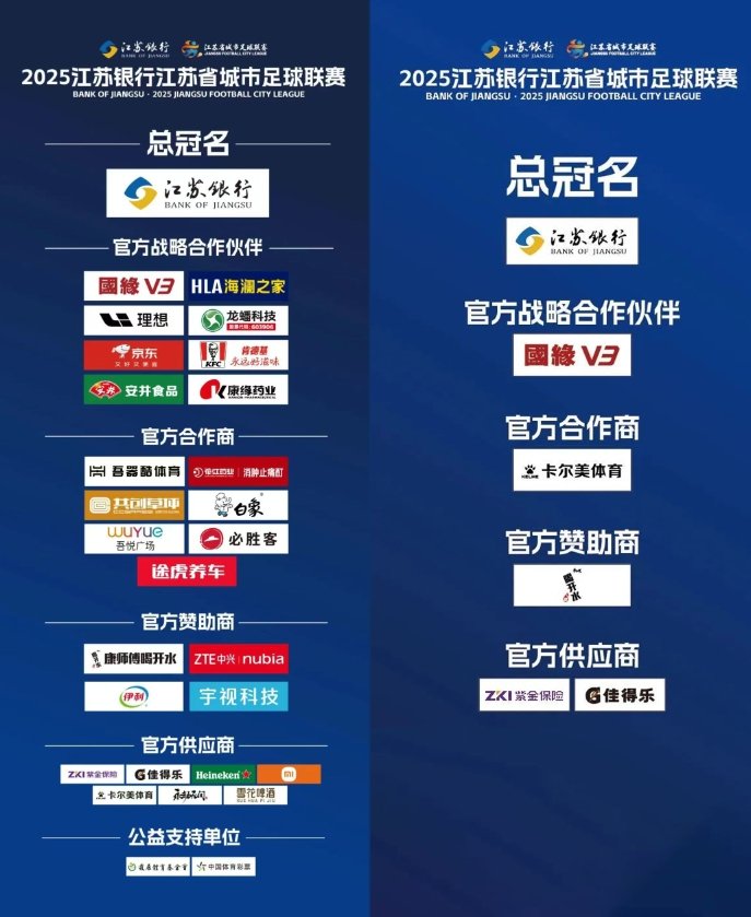 3个月内赞助商从6家增至29家,苏超为何如此“吸金”?