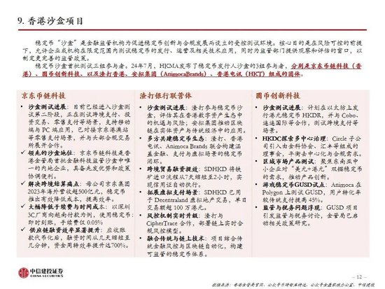 中信建投：一文读懂稳定币产业机会