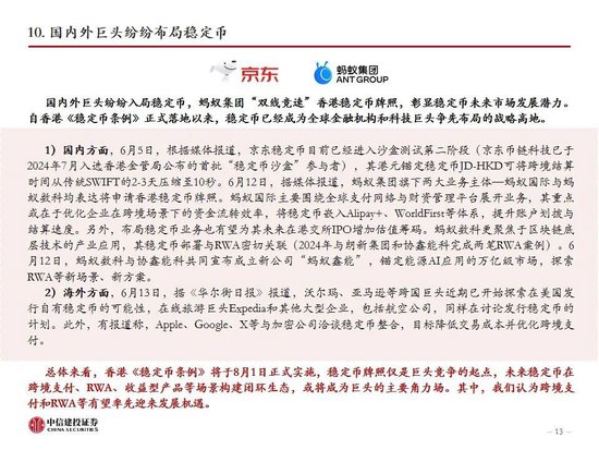 中信建投：一文读懂稳定币产业机会