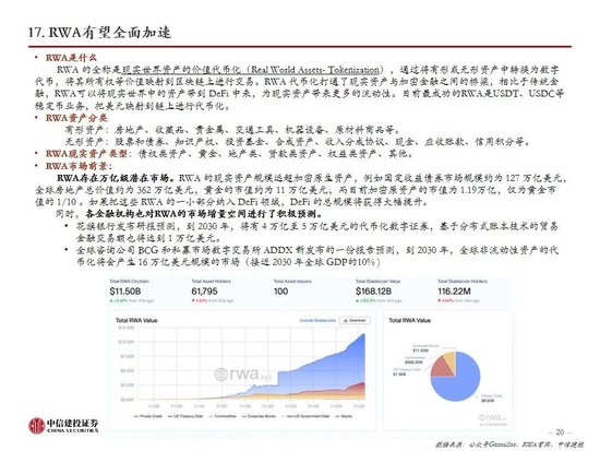 中信建投：一文读懂稳定币产业机会
