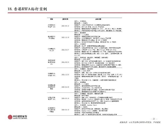中信建投：一文读懂稳定币产业机会