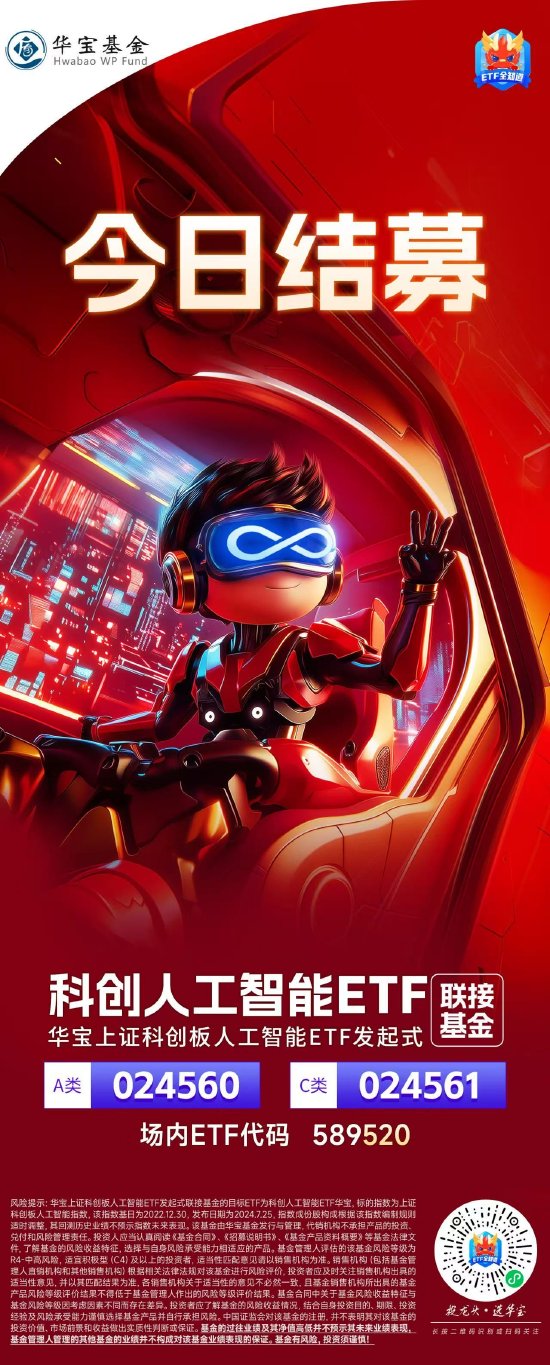 国产替代之光！重仓国产AI的这只基金今日结募！