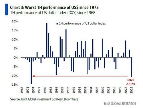 大而美泡沫!“华尔街最准分析师”:美政府七年后将“背债”超50万亿美元