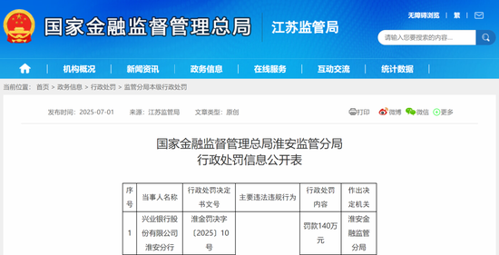 兴业银行中层人事调整 涉及总行多部门和一级分行