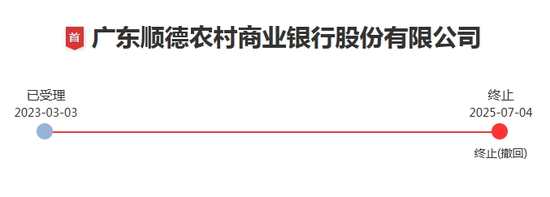筹备8年还是黄了 顺德农商行终止IPO
