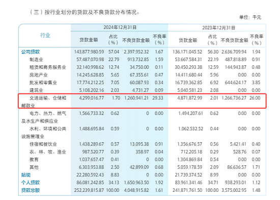 筹备8年还是黄了 顺德农商行终止IPO