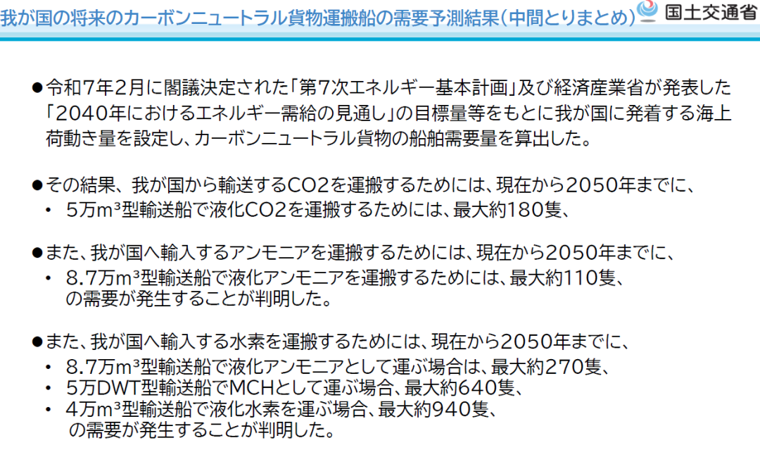 或将突破940艘！这类船的需求量激增