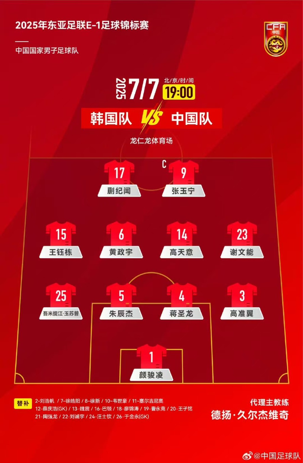 东亚杯首战国足0比3不敌韩国,对阵韩国六连败且一球未进