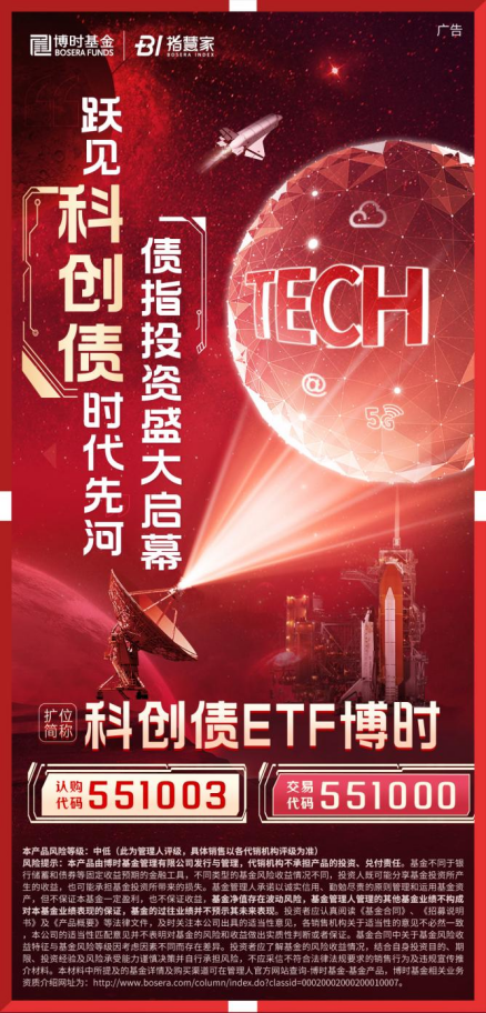 科创债ETF博时圆满结募！一键配置AAA级科创债