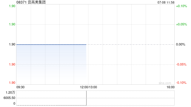 尝高美集团拟在香港开设一间新的悦见餐厅