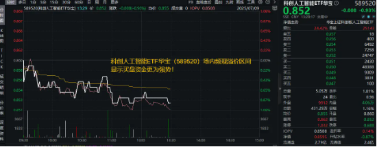 加码“星际之门”！OpenAI&甲骨文深化合作！重仓国产AI的589520场内频现溢价，买盘资金强势！