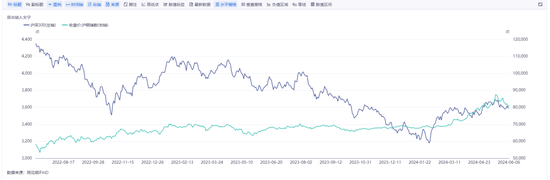 50%的铜关税，市场之外的故事更精彩