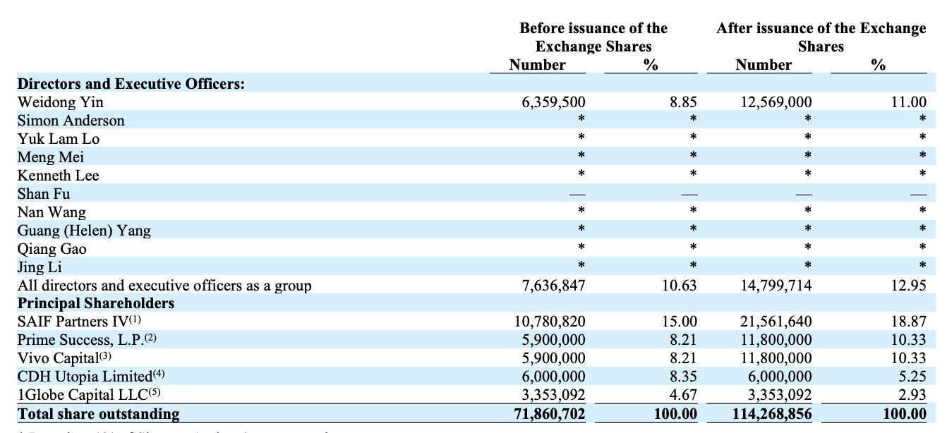 多方激战科兴控制权争斗，特别股东大会仍未决出最终胜负
