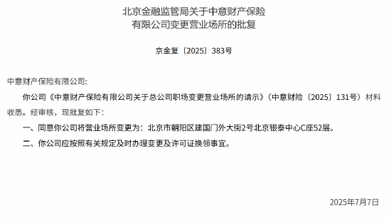 中意财险获批变更营业场所
