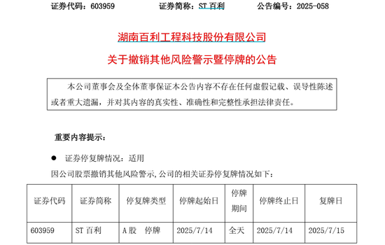 603959，成功“摘帽”！