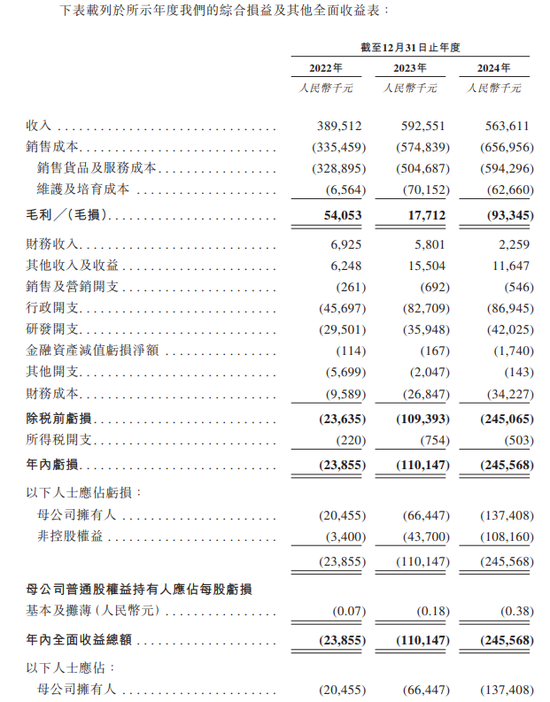 首钢集团旗下公司,二次“按停”港股IPO
