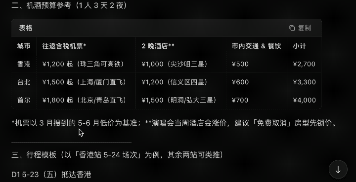 杨植麟被梁文锋叫醒了！Kimi新模型发布即开源，1T参数全线SOTA