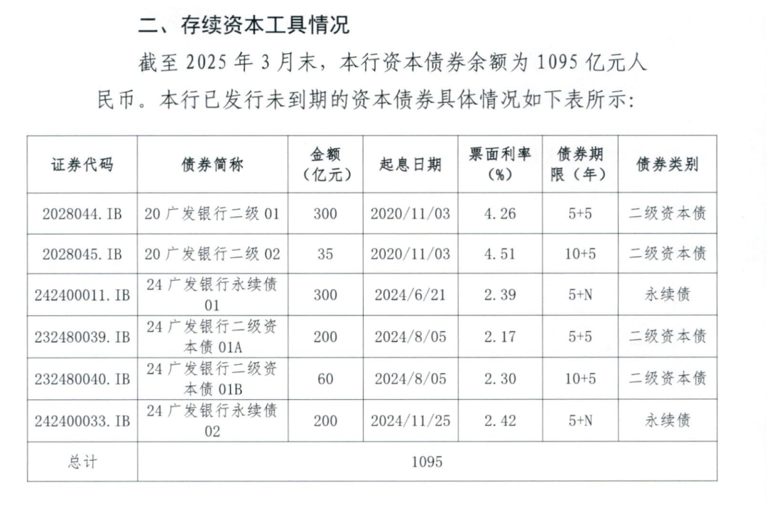 启动自律调查！这几家券商被点名→