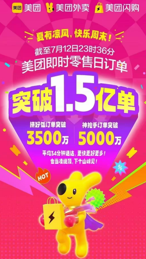 周末狂欢！“0元购”刷屏，商家：订单量上去了，没赚到钱！