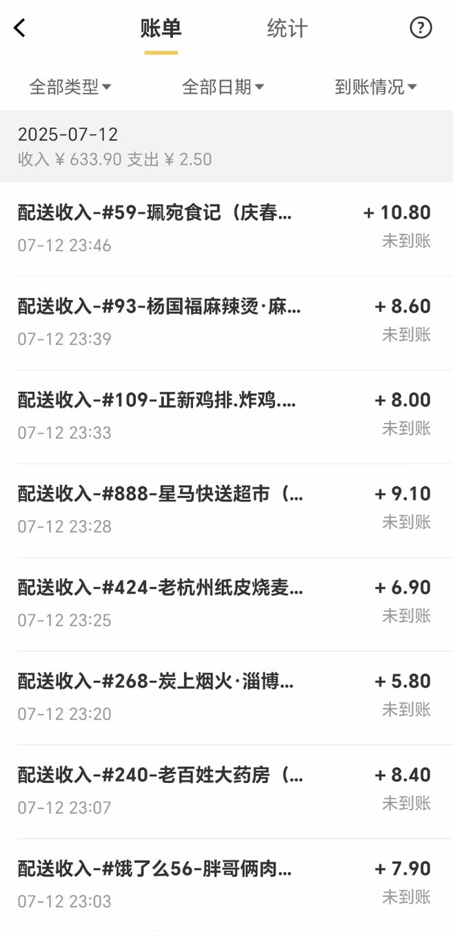 疯狂的外卖：平台打法分化 部分商家“增收不增利”