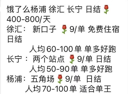 疯狂的外卖：平台打法分化 部分商家“增收不增利”