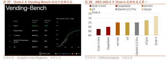 招商策略：中报业绩预告下选股思路和反内卷对A股的影响