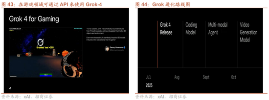 招商策略：中报业绩预告下选股思路和反内卷对A股的影响