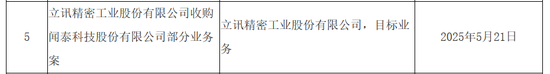 一年亏掉28亿!闻泰科技“断臂求生”43亿出售核心业务,转型半导体能否翻身?