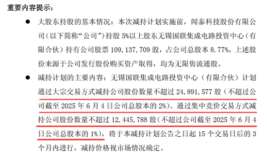 一年亏掉28亿!闻泰科技“断臂求生”43亿出售核心业务,转型半导体能否翻身?