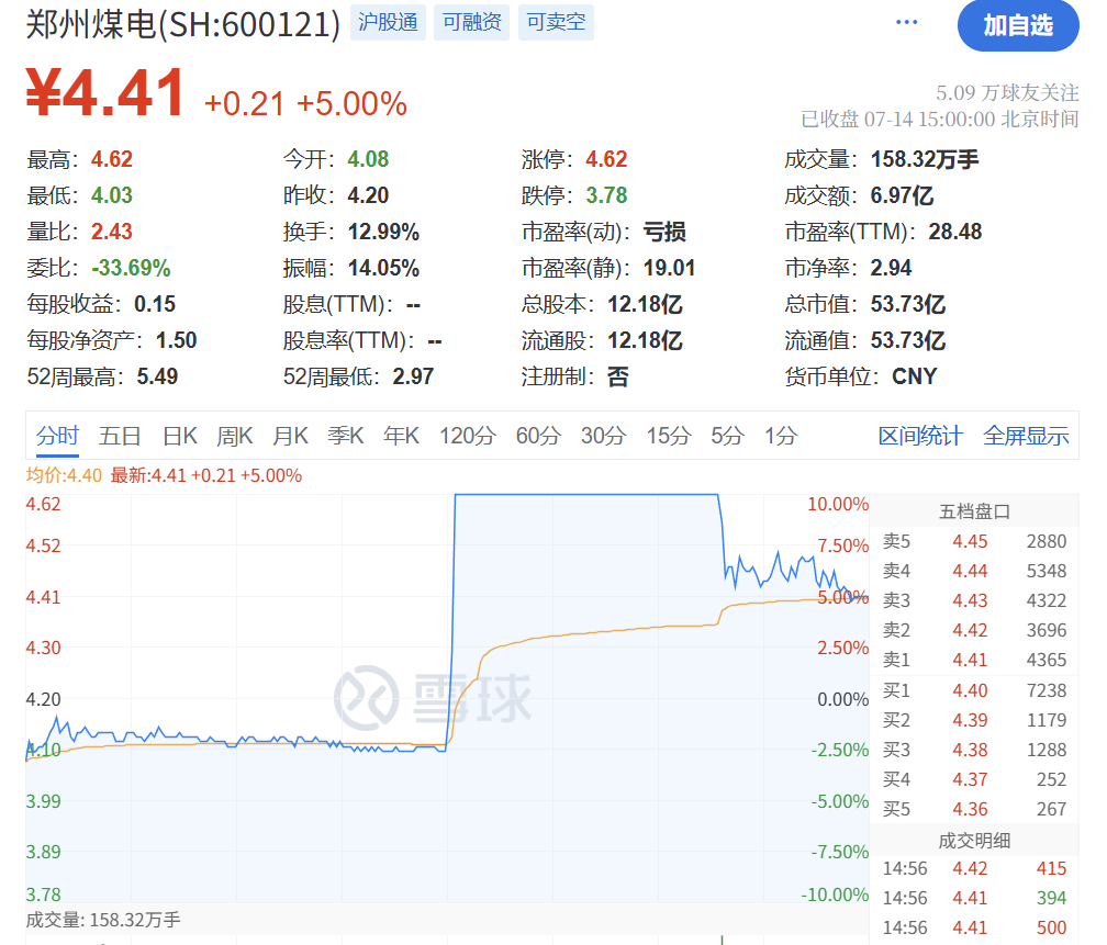 突发！刚刚，利好来了！