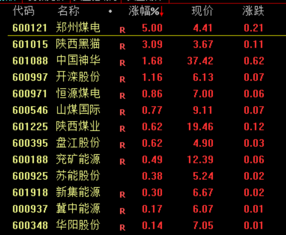 突发！刚刚，利好来了！