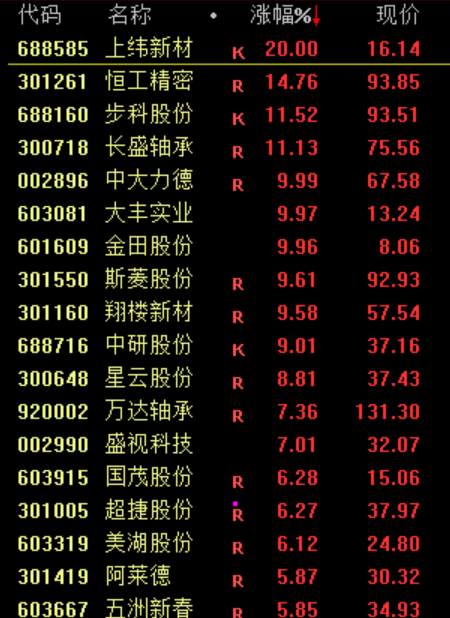 突发！刚刚，利好来了！