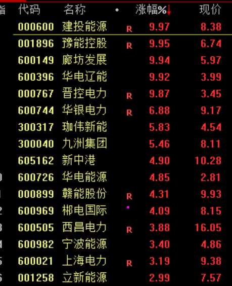 突发！刚刚，利好来了！