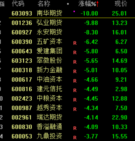 突发！刚刚，利好来了！