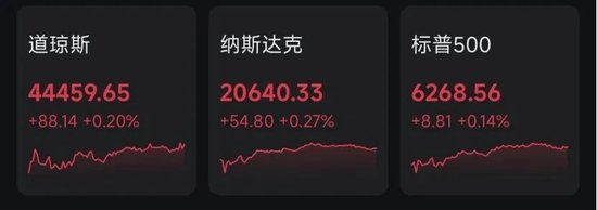 美联储官员明确：没有立即降息的必要