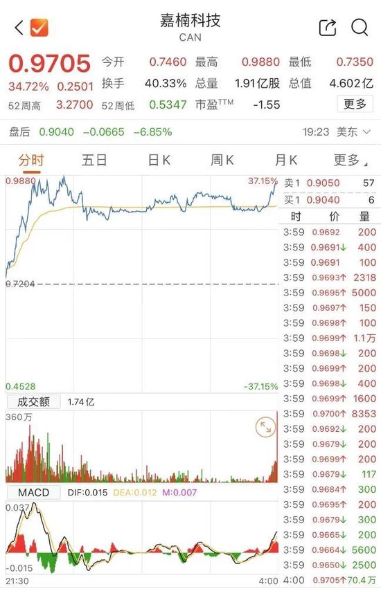 美联储官员明确：没有立即降息的必要