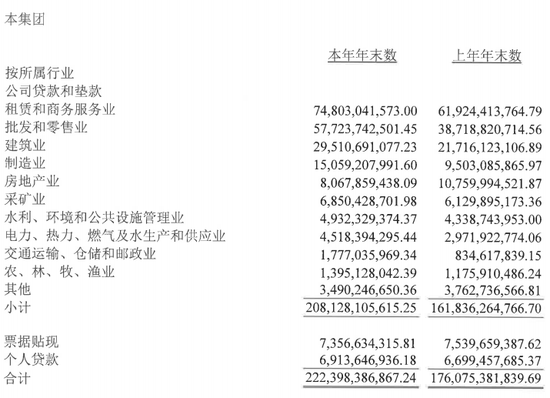 双双换帅!四川银行“闪电”入主长城华西银行