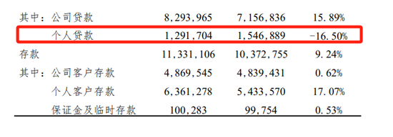 双双换帅!四川银行“闪电”入主长城华西银行
