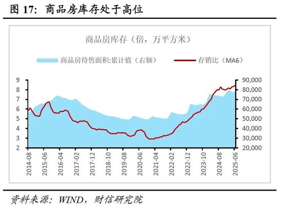 财信研究评2025年1-6月宏观数据:上半年超预期收官,内需放缓压力显现