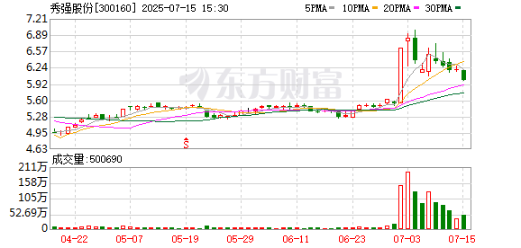 秀强股份：2025年半年度业绩预告