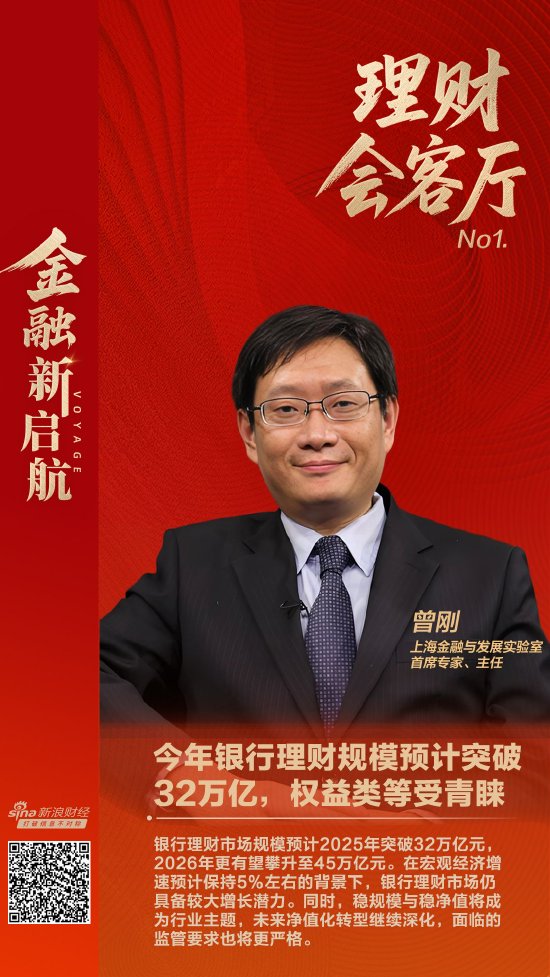 曾刚:今年银行理财规模预计突破32万亿,权益类、混合类等受青睐