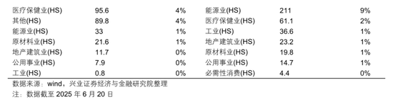港股高开低走?张忆东重申:港股牛市风雨无阻!